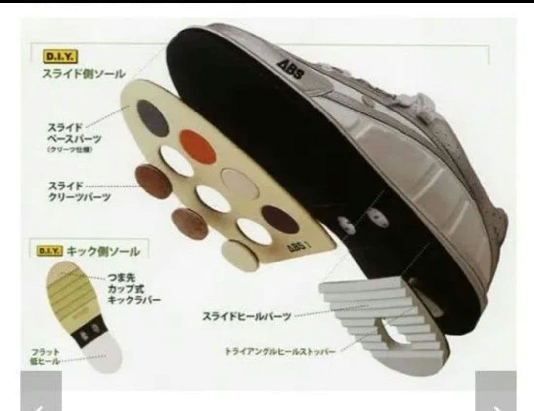 ABS スライドパーツ　NV-3 セット売り　シューズパーツ　未使用　L LL