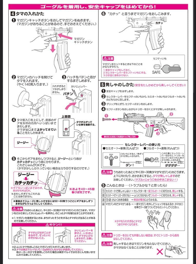 東京マルイ カスタム品　SOPMOD M4 電動ガン　ボーイズ　リスバージョン