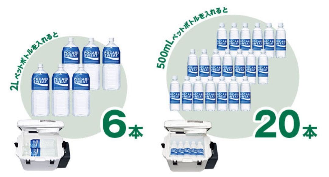 【美品】廃盤 HiKOKI UL18DA NM コードレス冷温庫 動作確認済