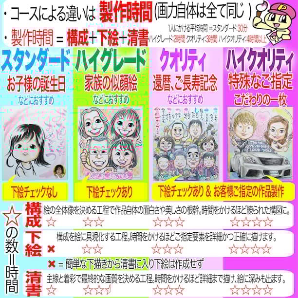 UK似顔絵