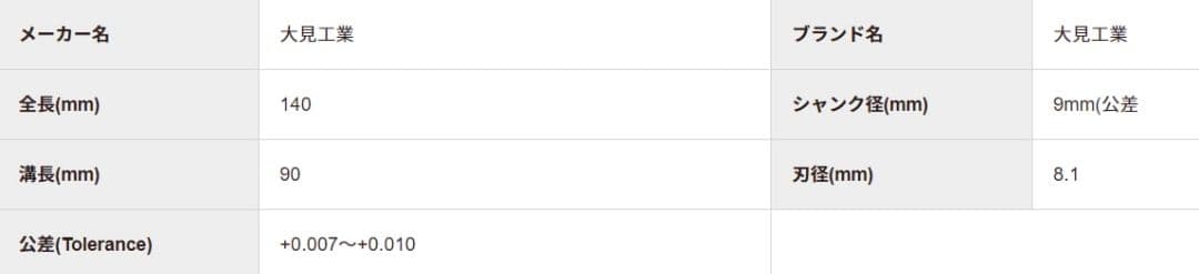 大見工業 超硬 Vドリル OVDL 8.1 OVDLー0081 OVDL1本