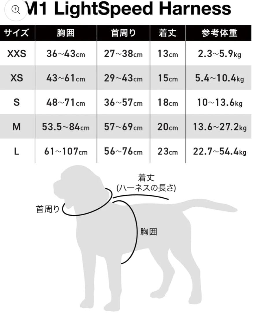 犬用ハーネス:M1 S RangerGreen/KILONINER