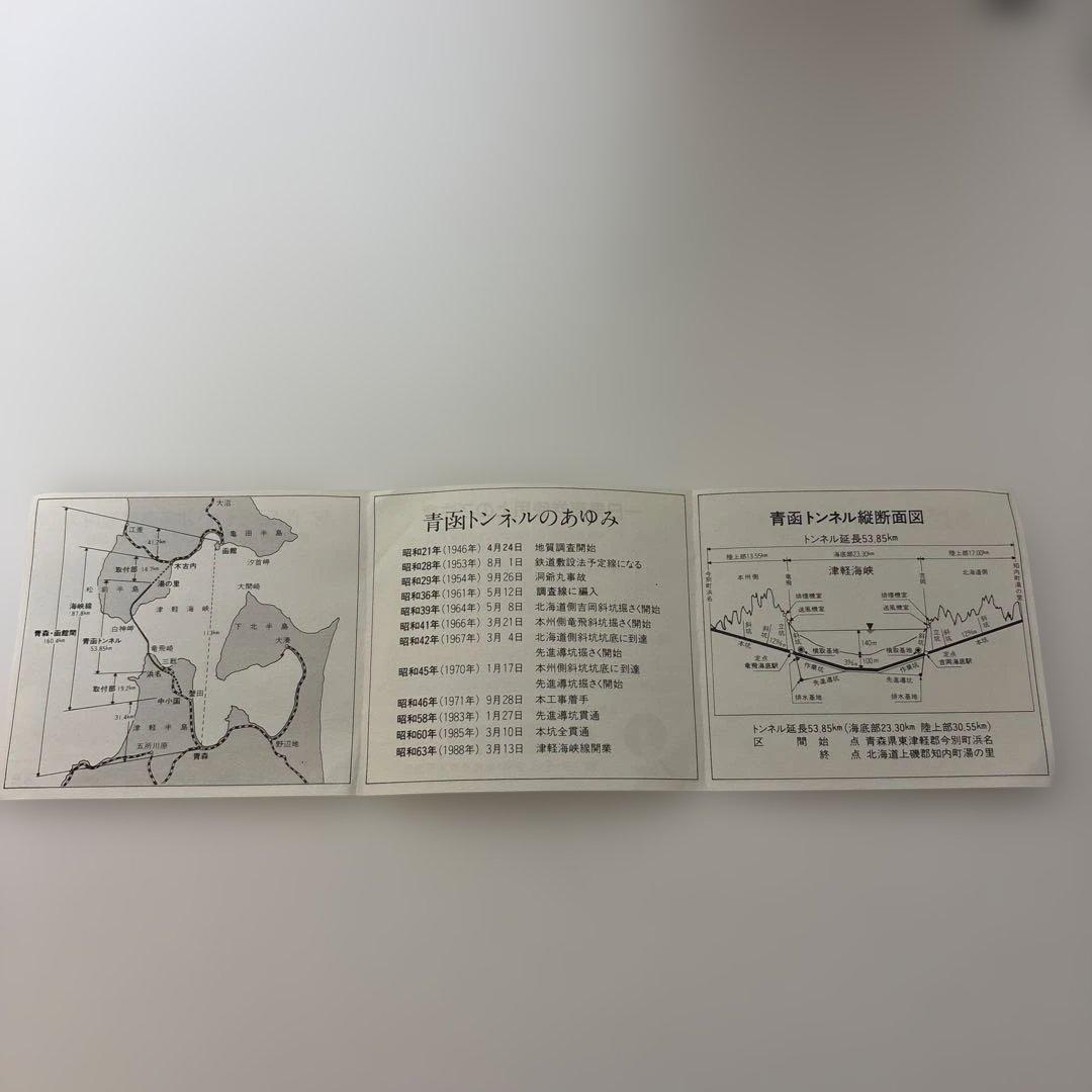 鉄道記念メダル 1988年発行　青函トンネル津軽海峡線開業記念　￼栞付　￼箱無