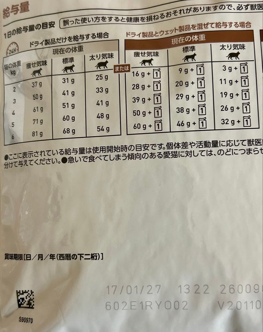 ロイヤルカナン 猫用 消化器サポート 2kg 2袋セット