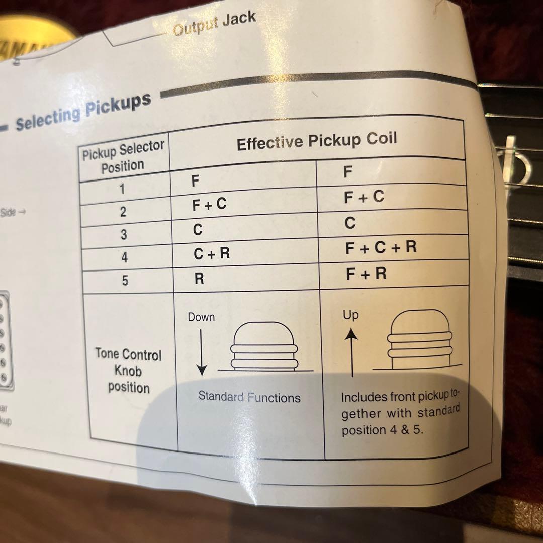 YAMAHA AES-FG Frank Gambale 2001年