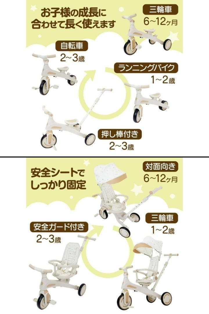 多機能 三輪車 手押し棒付き 折りたたみ 1歳-5歳 安全ベルト付き 2645