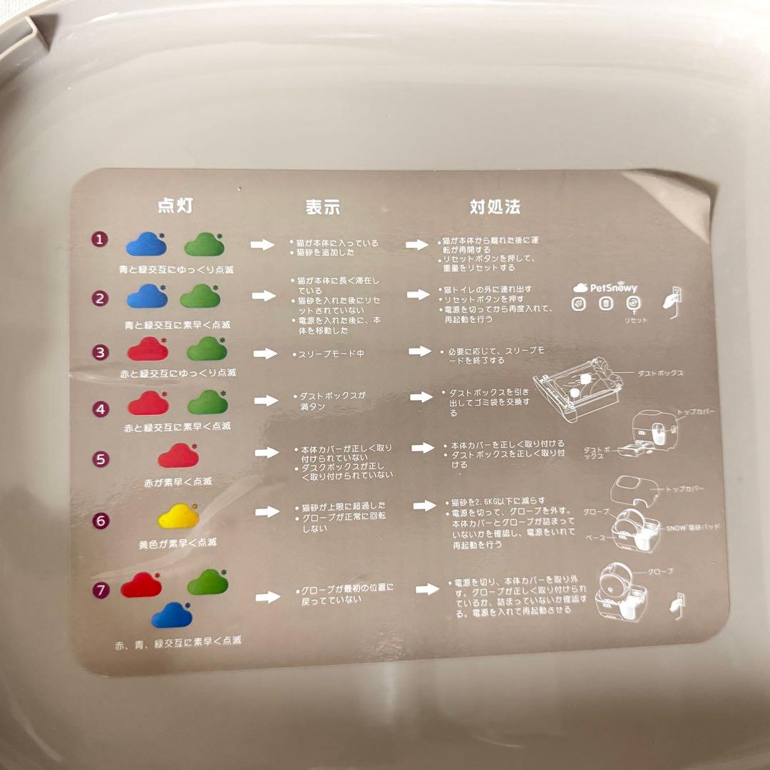 Pety 全自動スマート猫トイレ PREMIUM PS-001 ブラウン