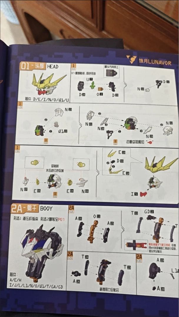 LUNAVOR製　バルバトスルプスレクス　似　狼王 バルバトス似 GK様式