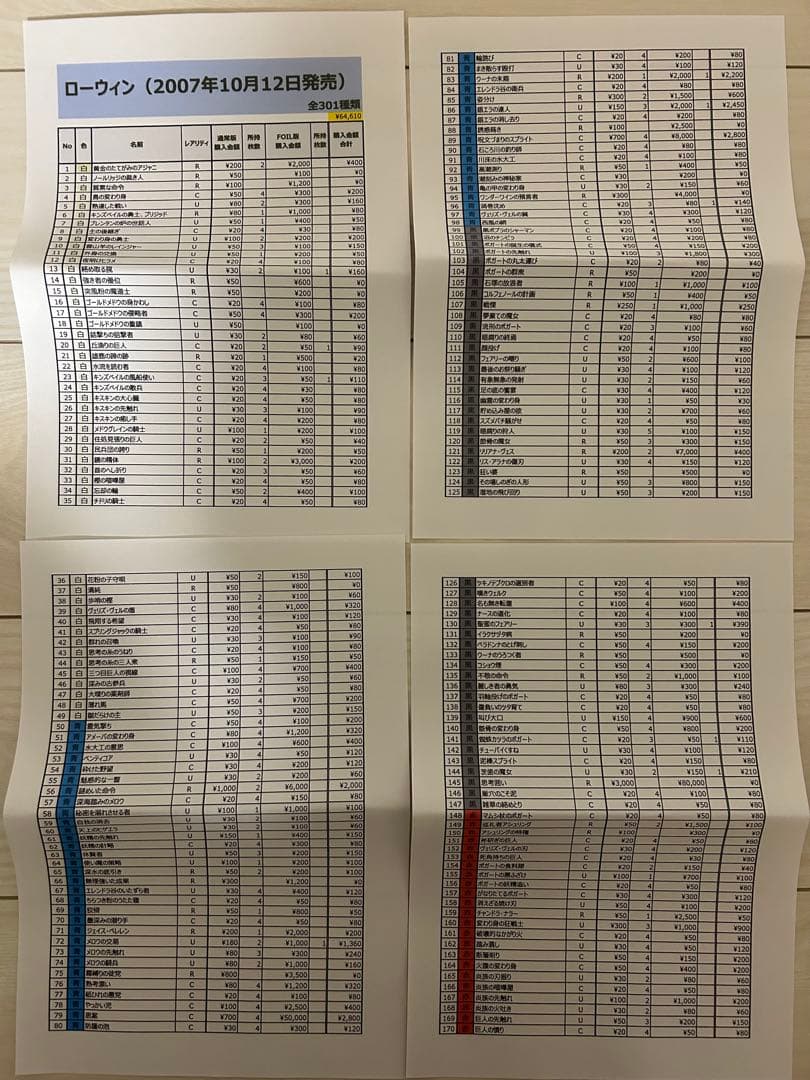 MTG ローウィン　日本語版　825枚セット