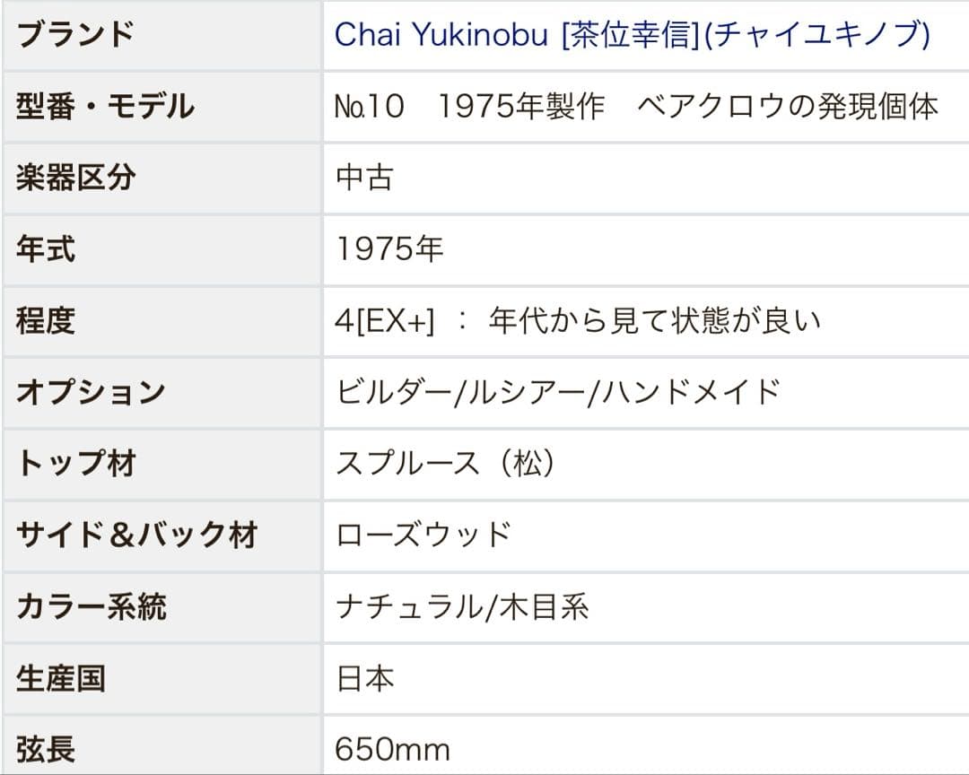 Chai Yukinobu茶位幸信 no10 1975年製 ベアクロウの発現個体