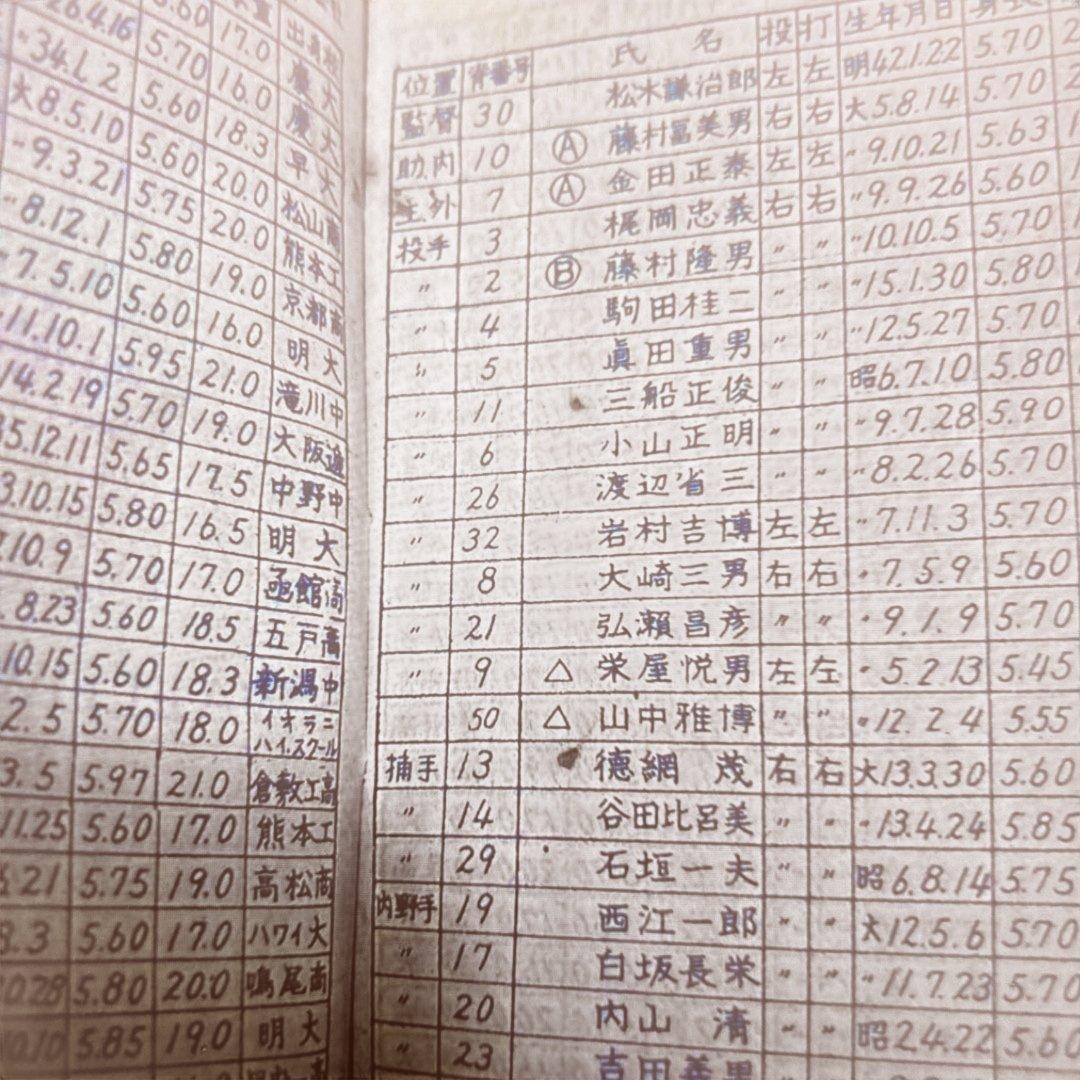 ▶︎ ◎希少！プロ野球ファン手帳　10冊セット　1950〜1972年　当時もの