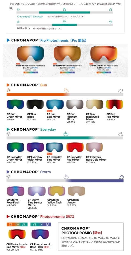 新品未使用 Smith SQUAD XL CHROMAPOPスペアレンズ