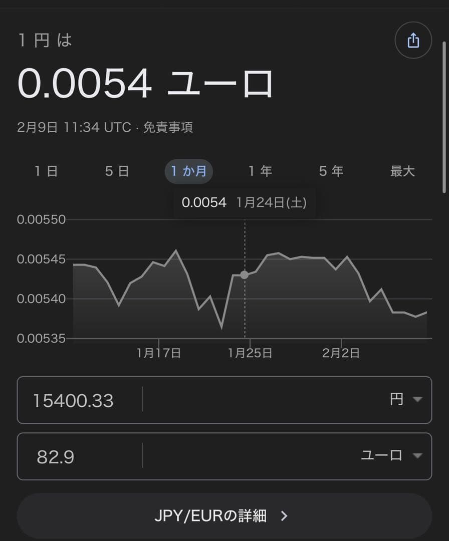 舍得酒 白酒 黒白版 500ml 52％