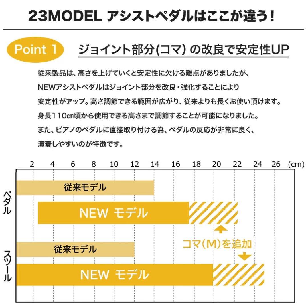 アシストペダル吉澤　2023NEWモデル