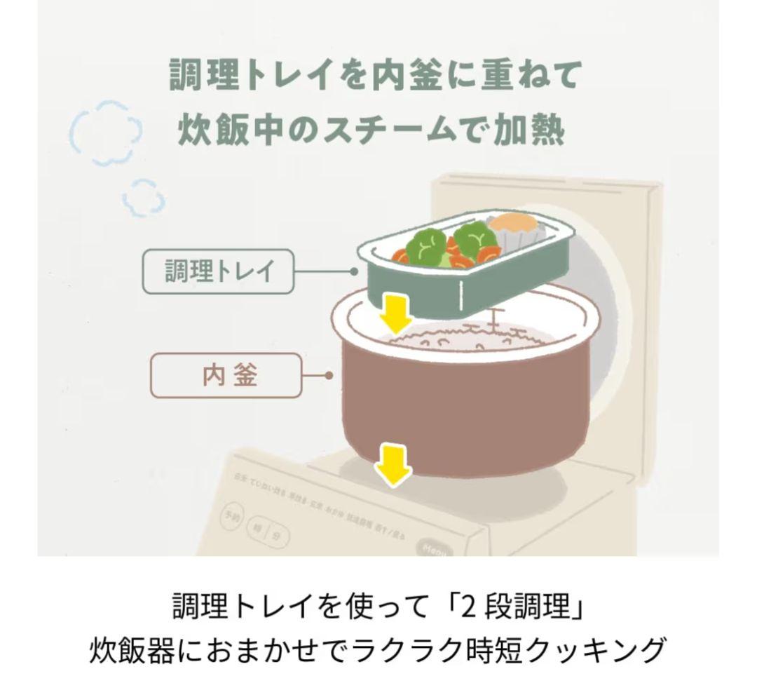 レコルト クッキングライスクッカー RCR- 2 ポケモンどんぶり2個