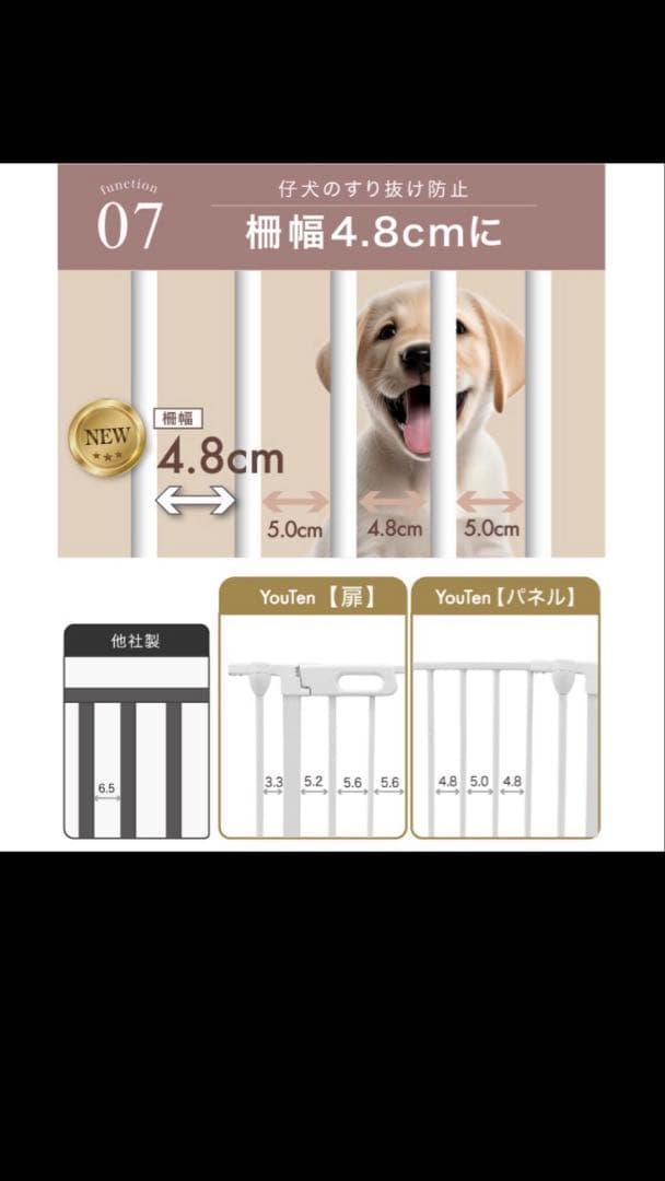 YouTen 犬用ペットゲージサークル６枚　扉付き