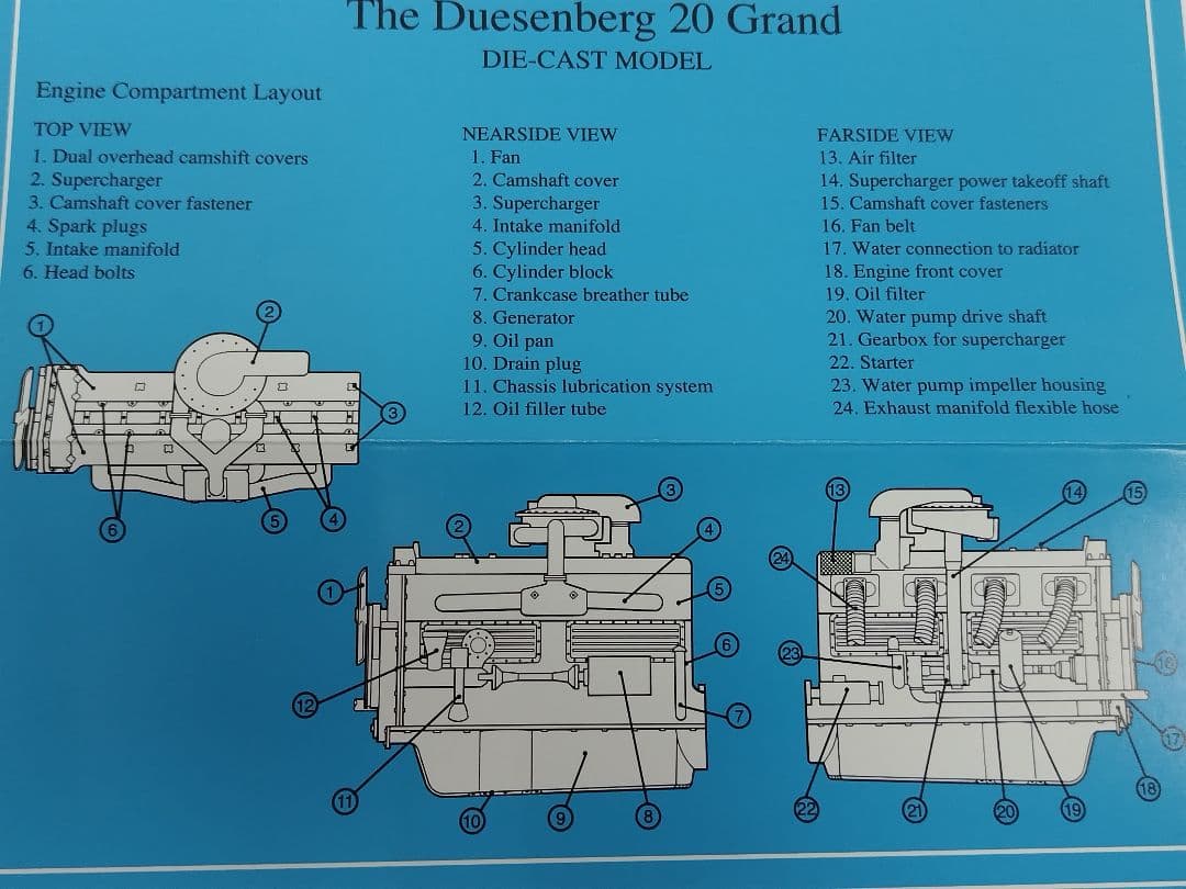 フランクリンミント　1933デューセンバーグ20グランド　書類完備　箱ナシ。