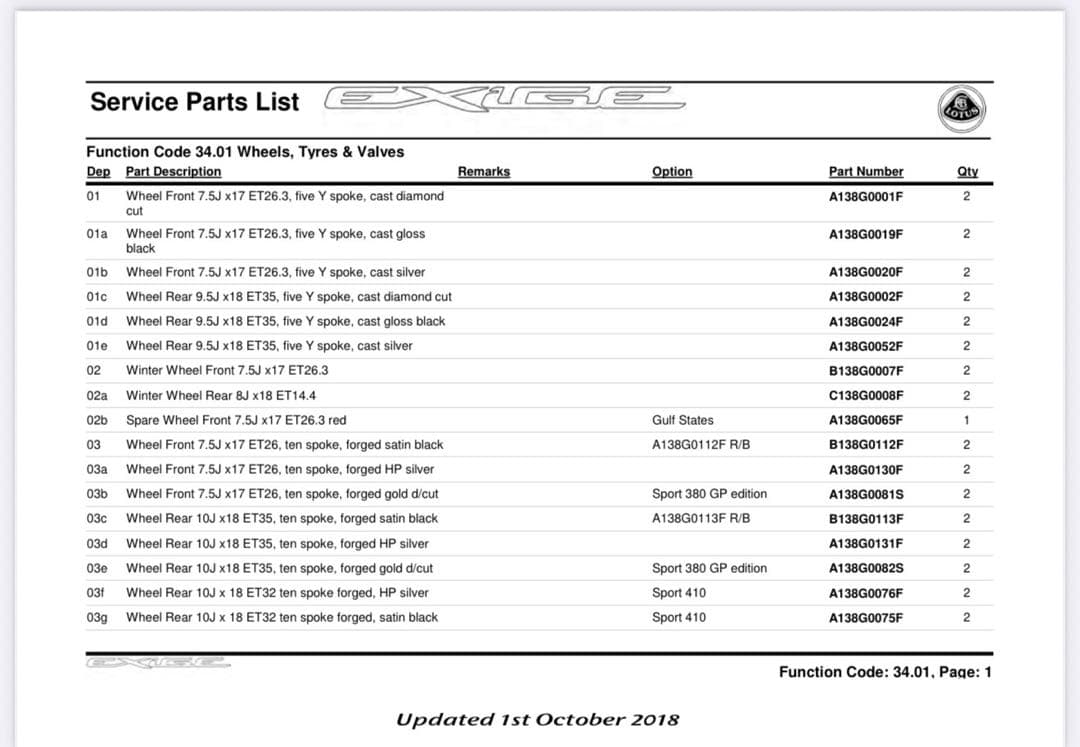 ロータス　Lotus 純正 鍛造ホイール forged 17, 18インチ