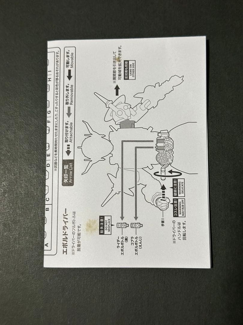 S.H.Figuarts 仮面ライダーエボル（フェーズ1.2.3.セット）