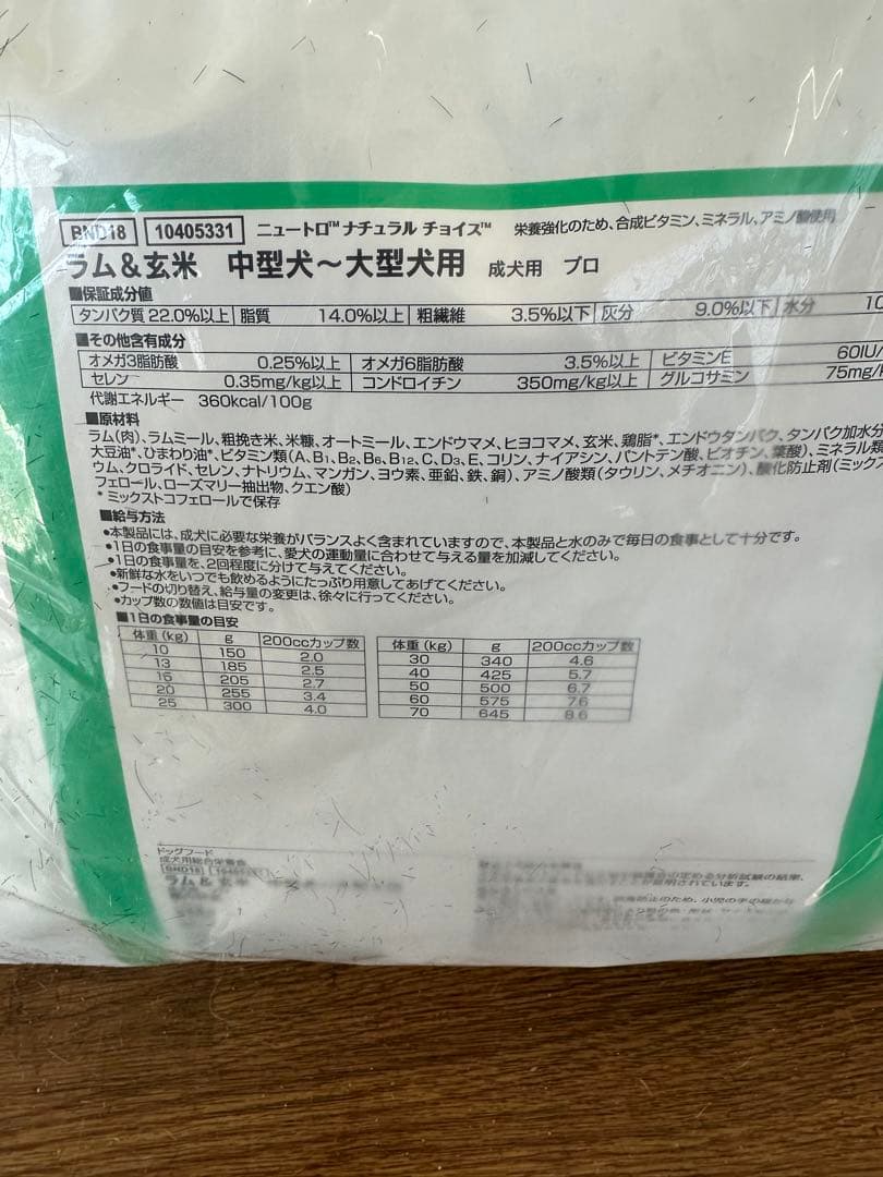 ニュートロ　™️ナチュラルチョイス™️