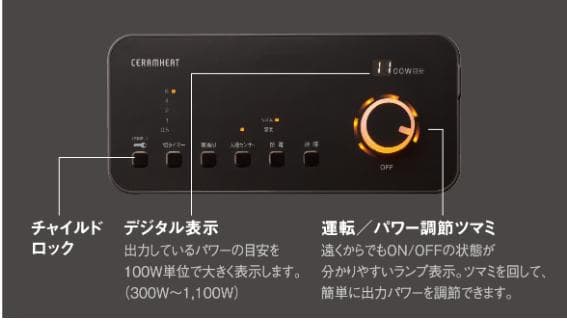 人気商品！未開封新品　ダイキン　セラムヒート遠赤外線暖房機ERFT11VS-W③