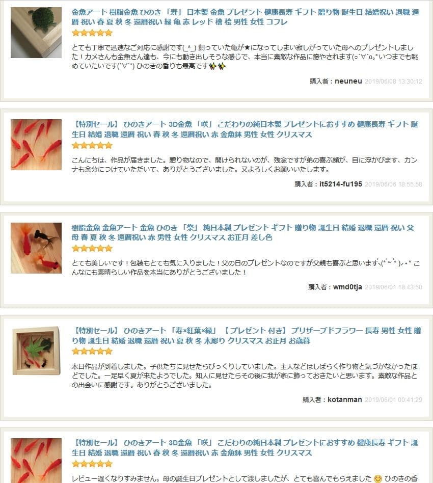 ポメラニアン 犬 イヌ いぬ クマノミ ぽぽち ペット 動物 アート プレゼント