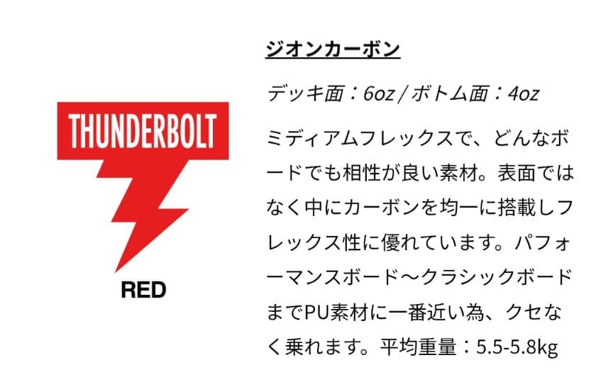 CJサンダーボルト APEX９.６ ロングボード【再値下げしました!!!】