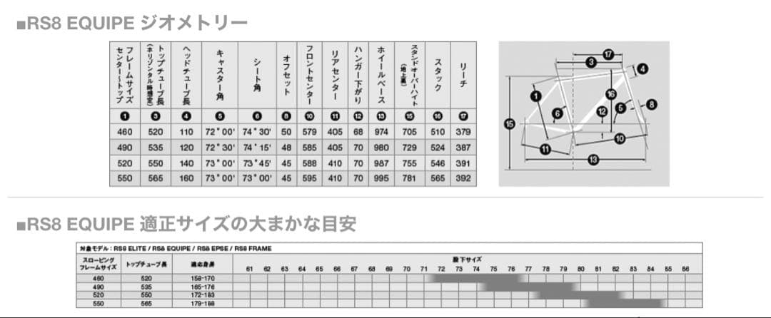 【再度お値下げ致しました！】ブリヂストンアンカー ANCHOR RS8