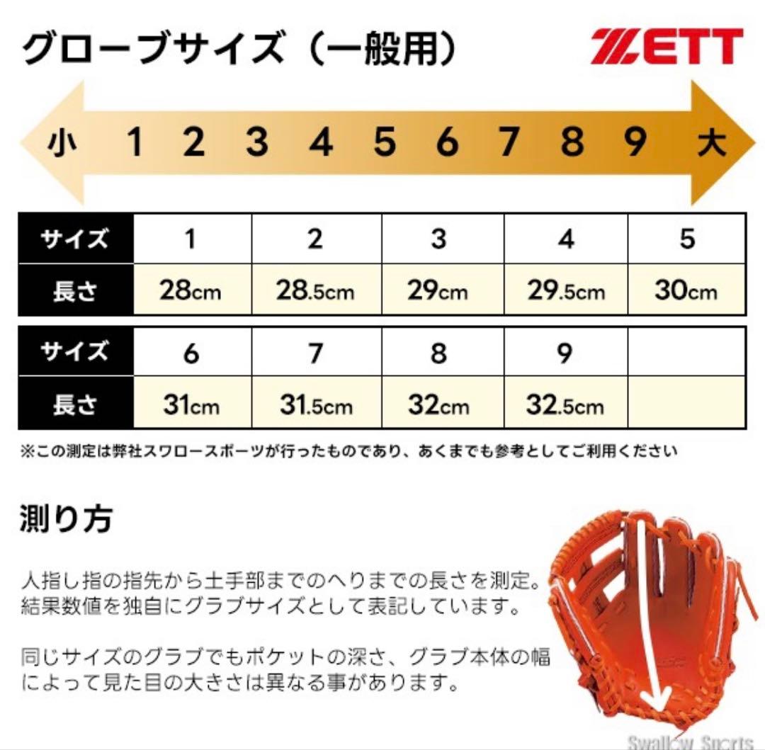 源田モデル ZETT プロステイタス 軟式 内野