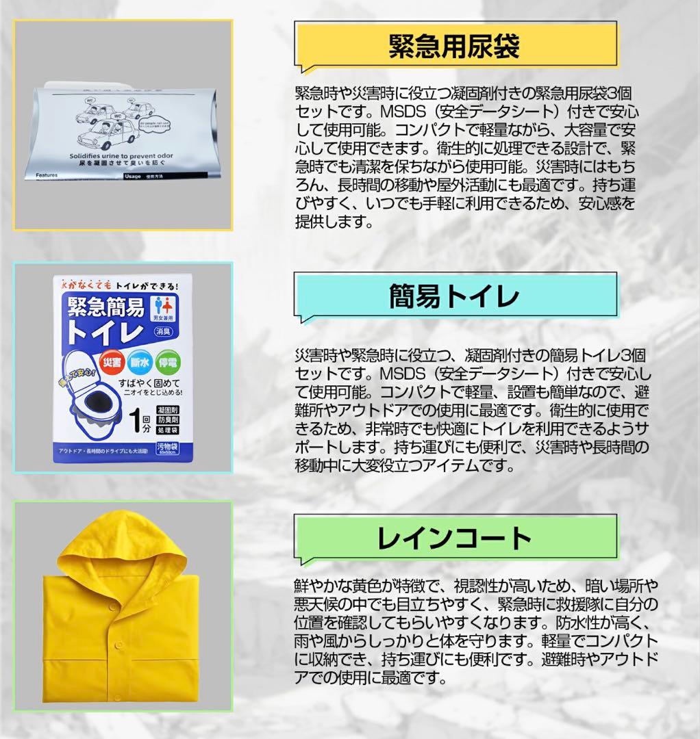 【新品】防災リュック 防災士監修 非常用持ち出しセット 47点セット 1人用