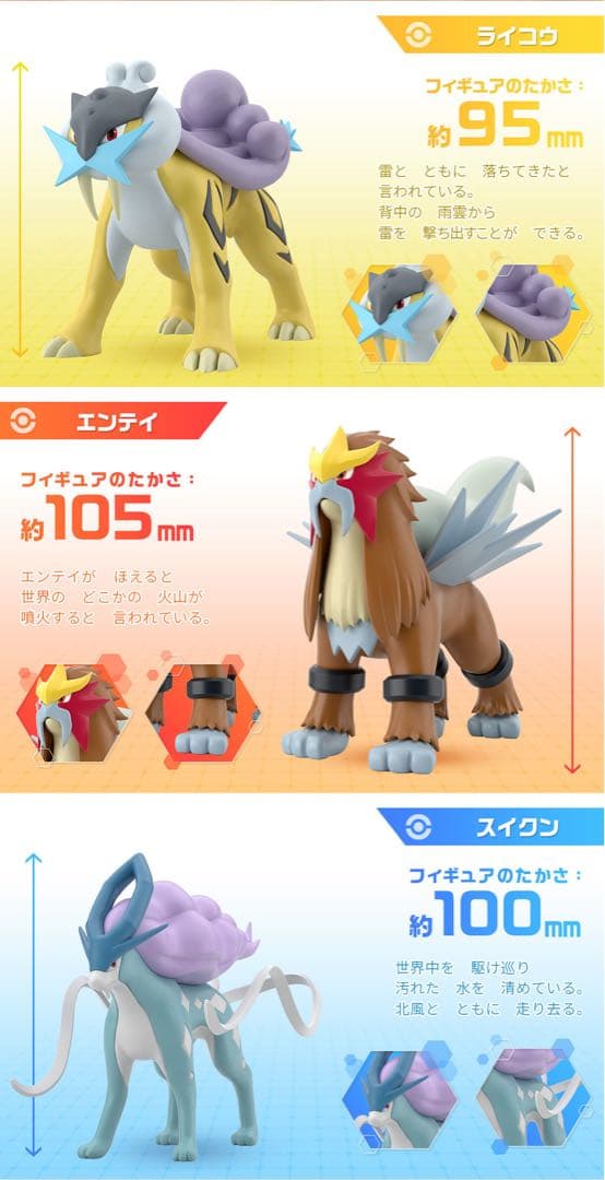 ポケモンスケールワールド ジョウト地方 ライコウ&エンテイ&スイクン
