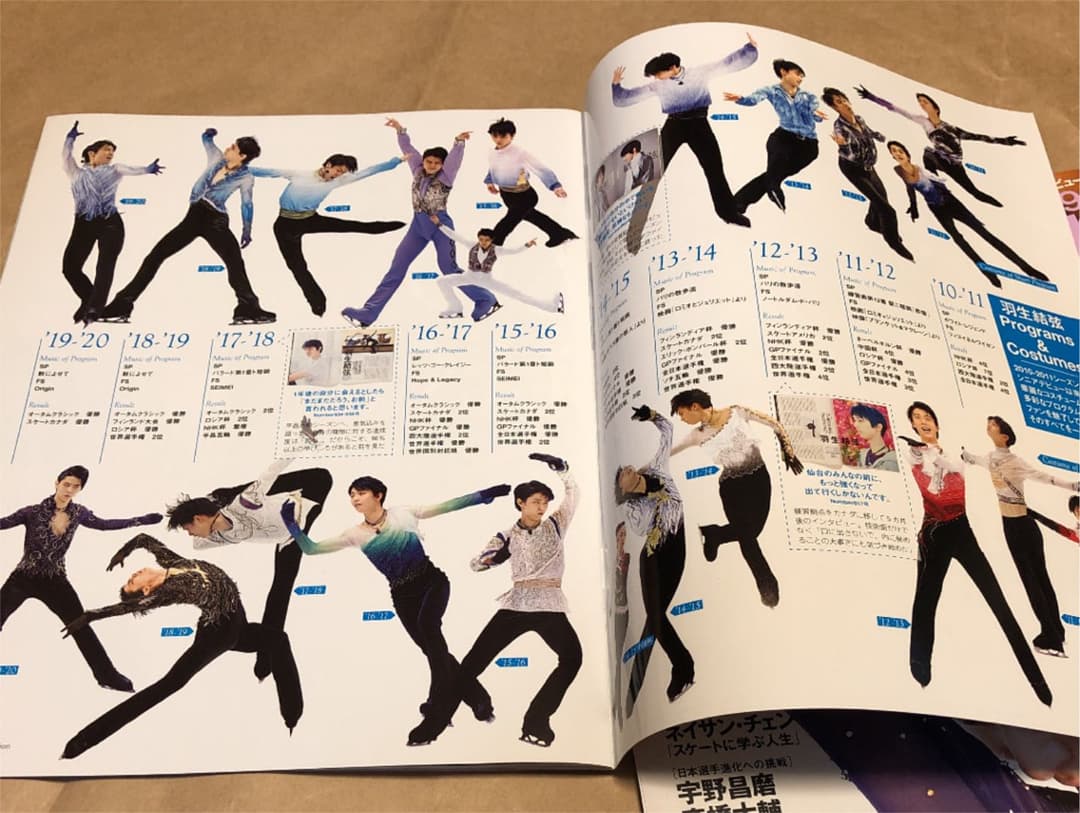 Number 希少令和元年12/12号別冊付録付