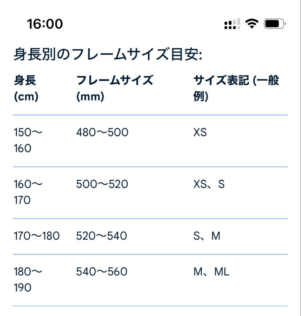 ELVES VANYAR DISK2023 フレーム、ハンドルセット
