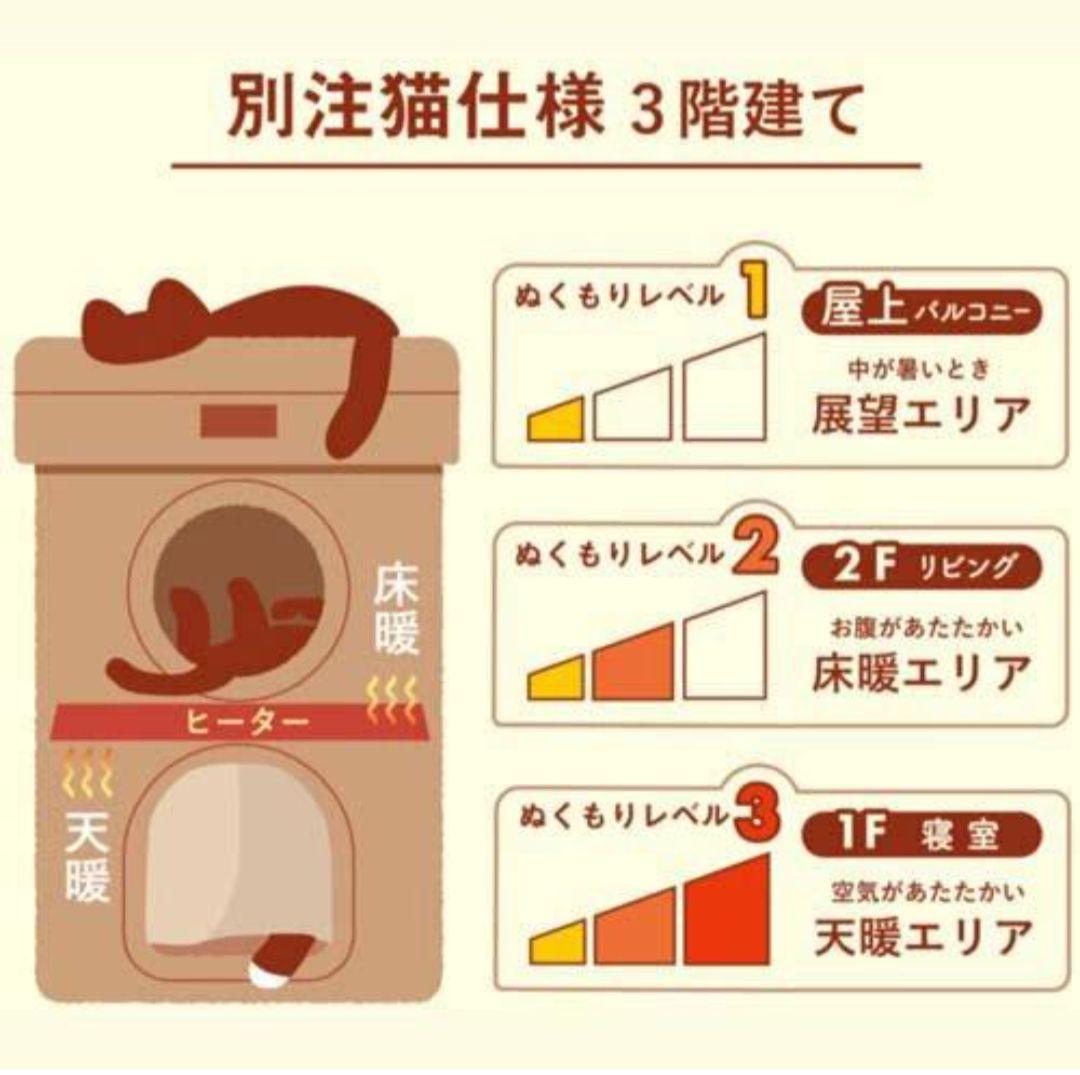 ネコの暖かいわが家 ドギーマン 2階建てのおうち 屋上付き HOT 