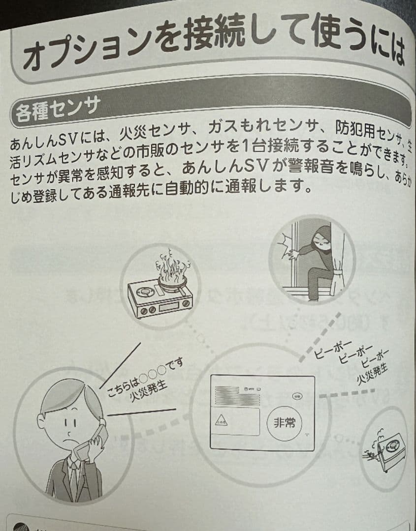 簡易型緊急通報装置ＮＴＴシルバーホンあんしんＳＶ