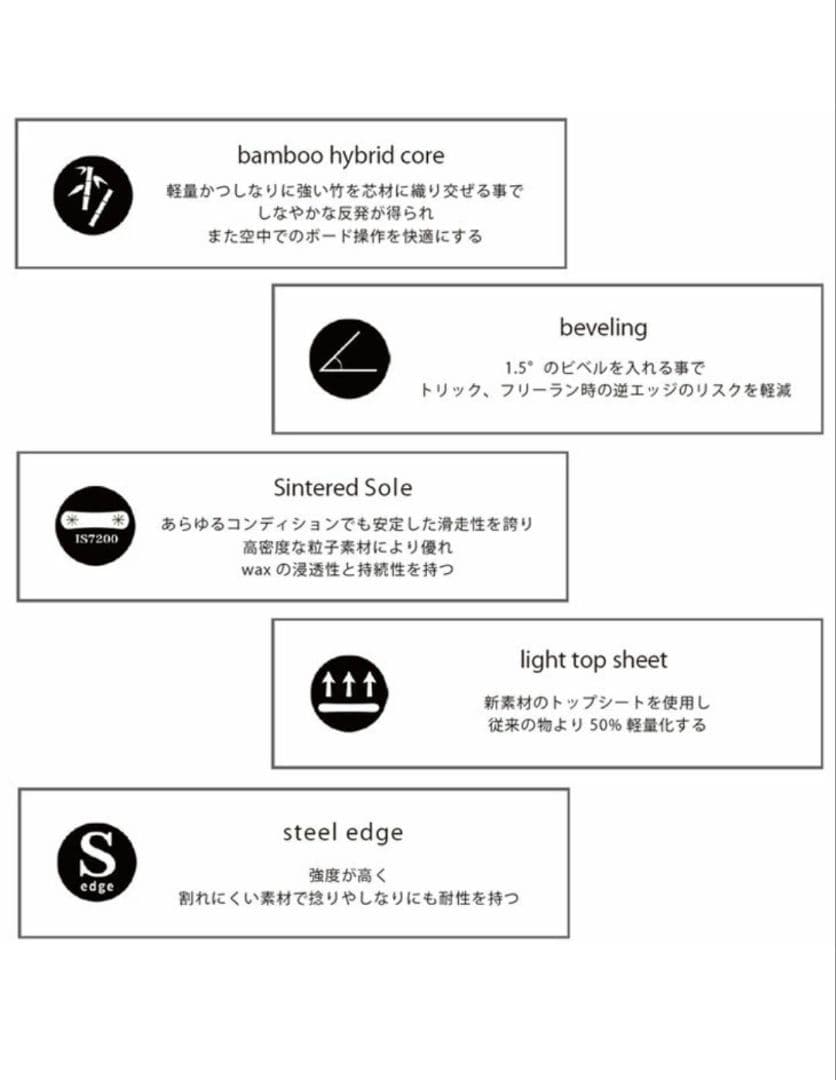 にんげん CROOJA WORM 154cm 25-26Model