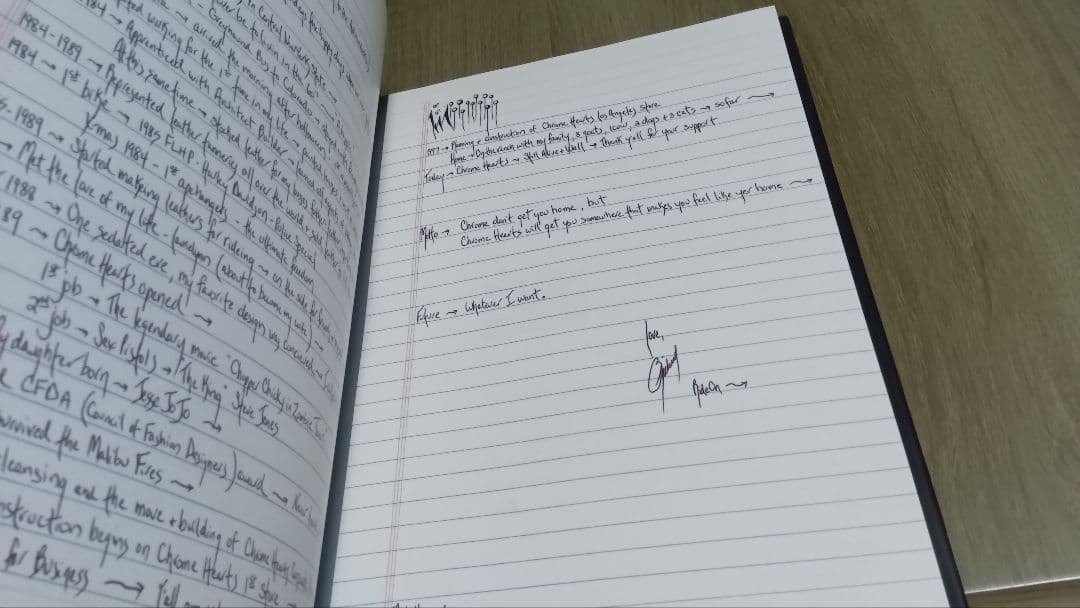 クロムハーツ　写真集 リチャード スターク