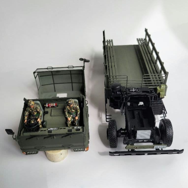 陸上自衛隊３1/2tトラック（SKW-476）1/35