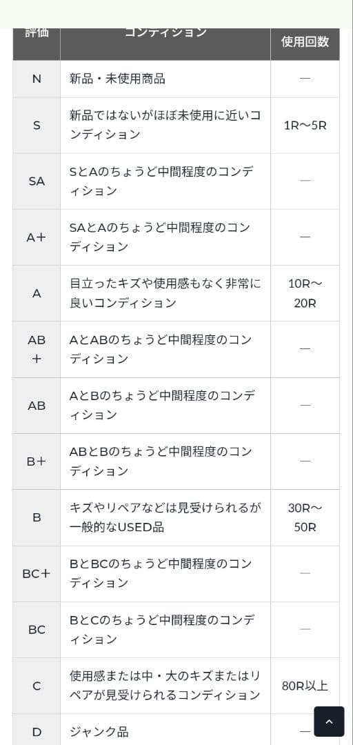 【手渡し】YUサーフ　ケビンコネリーシェイプ ノーズライダー 9.4純正フィン付