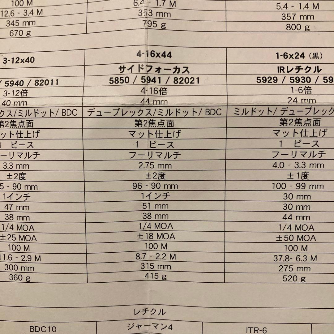ビクセン 1インチチューブ　ライフルスコープ 4-16×44mm