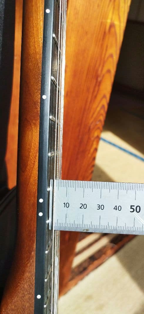 【送料込】【美品】BUSKER'S BST-Standard ストラトタイプ