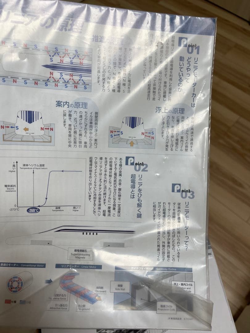 タカラトミー TAKARA TOMY) リニアラ イナー