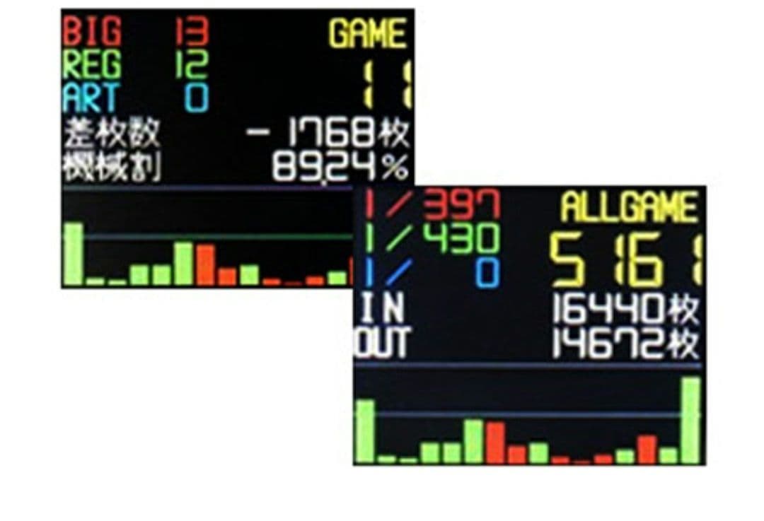 十字キー式 パチスロ カウンター