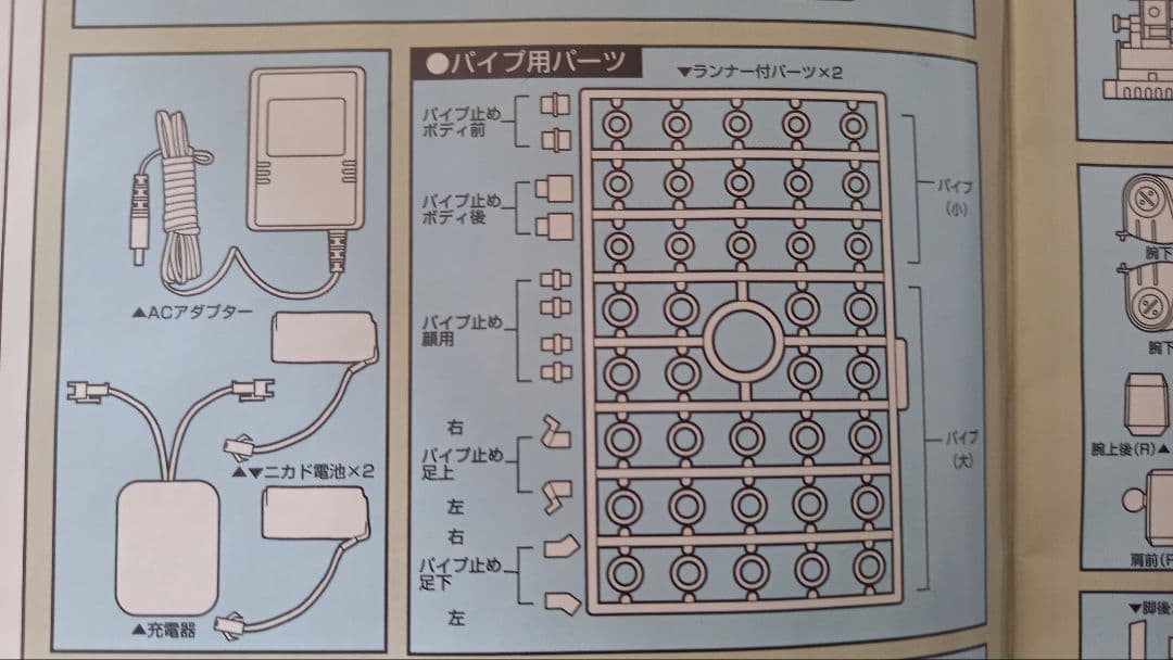 BANDAI RC テックロイド MS-06F ザク Ⅱ　ラジコン