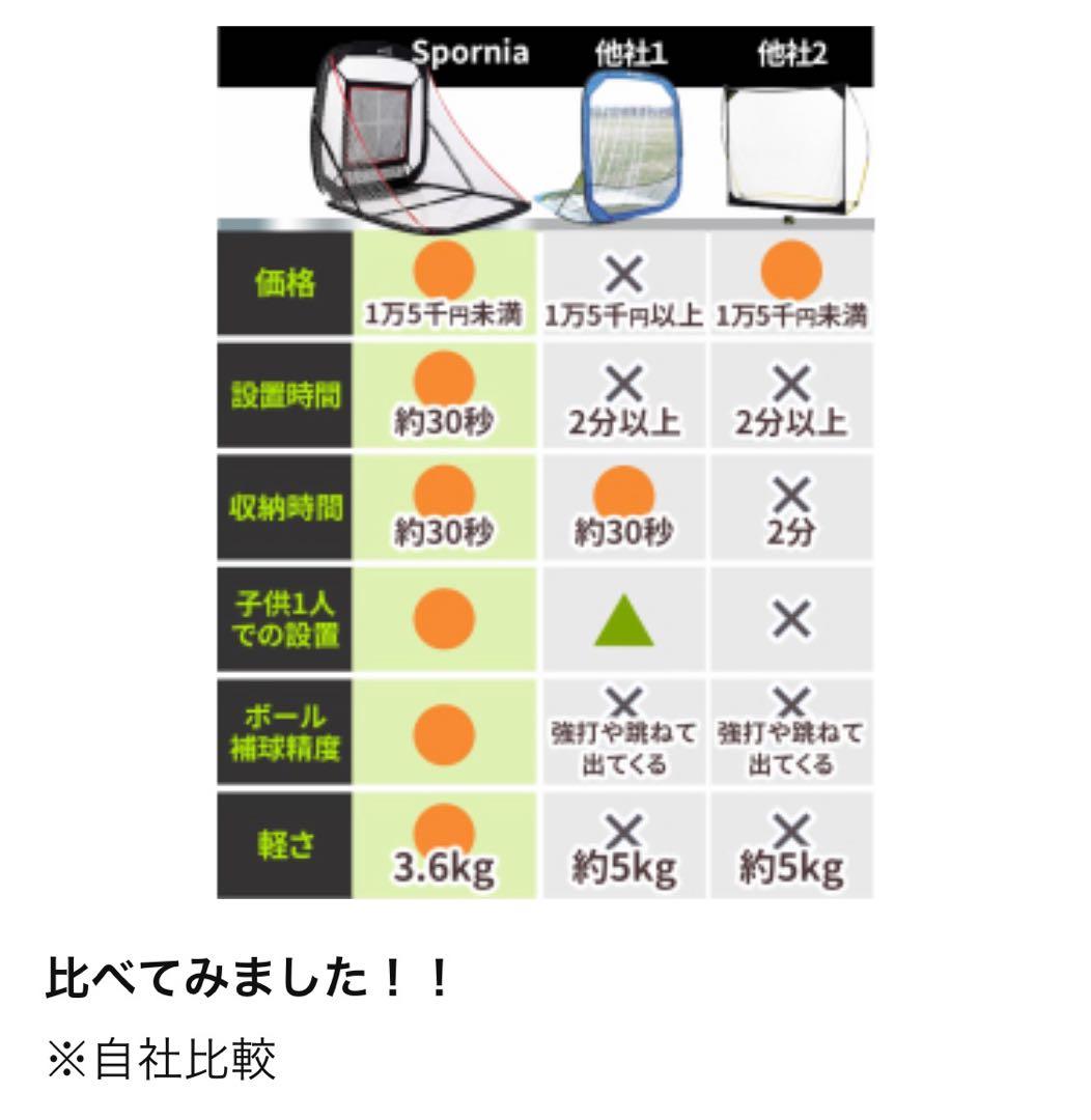 Spornia 30秒設置　折り畳み式野球用ネット　収納バッグ付き黒