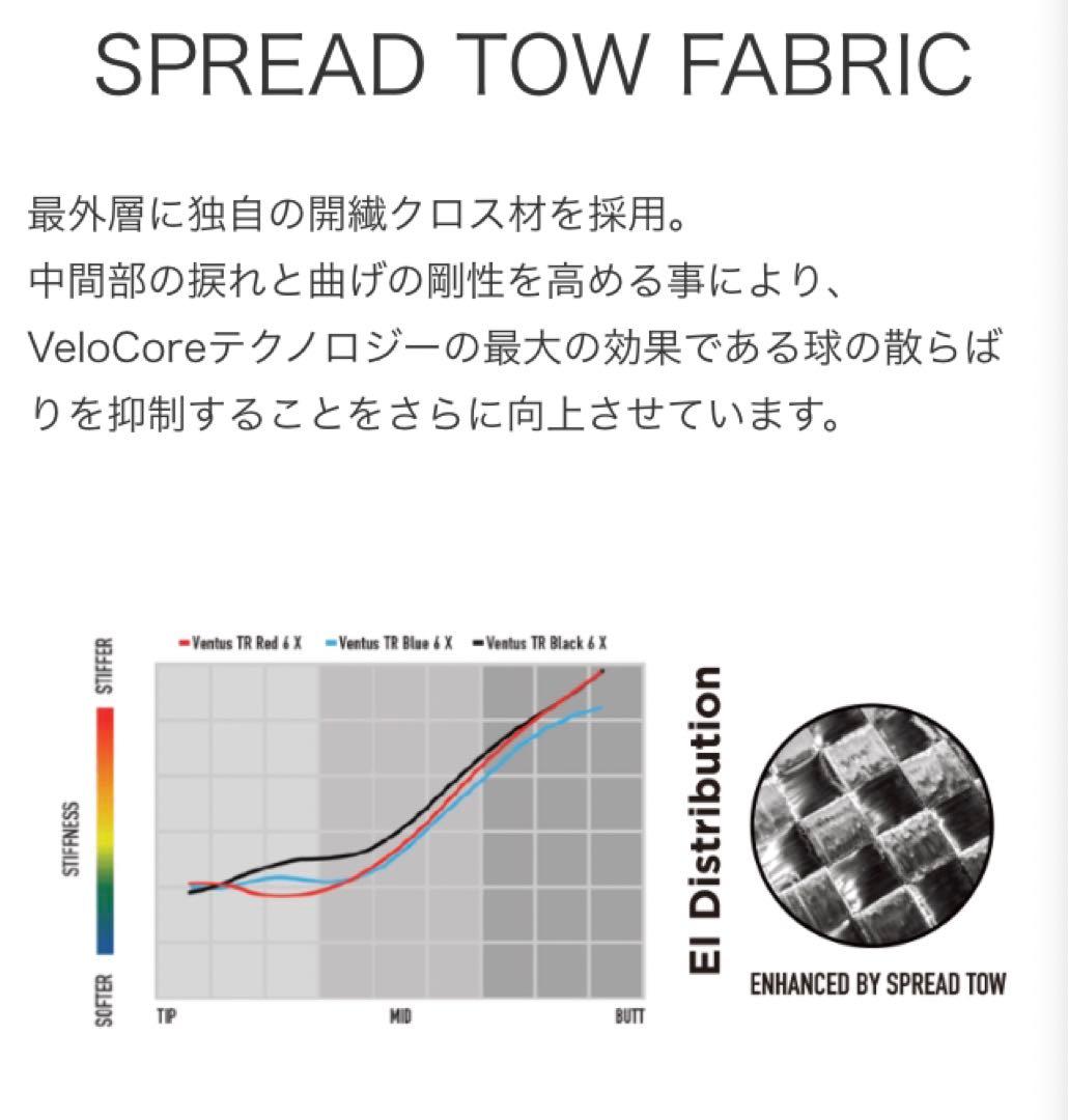 ★ 正規新品 最安値! スリーブ付 ベンタス TR 黒 ★ 三菱 ドラコン飛匠