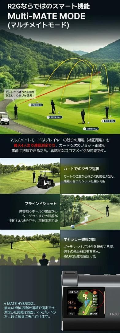 新品 R2G MATE HYBRID レーザー距離計測器 専用ケース付き WH