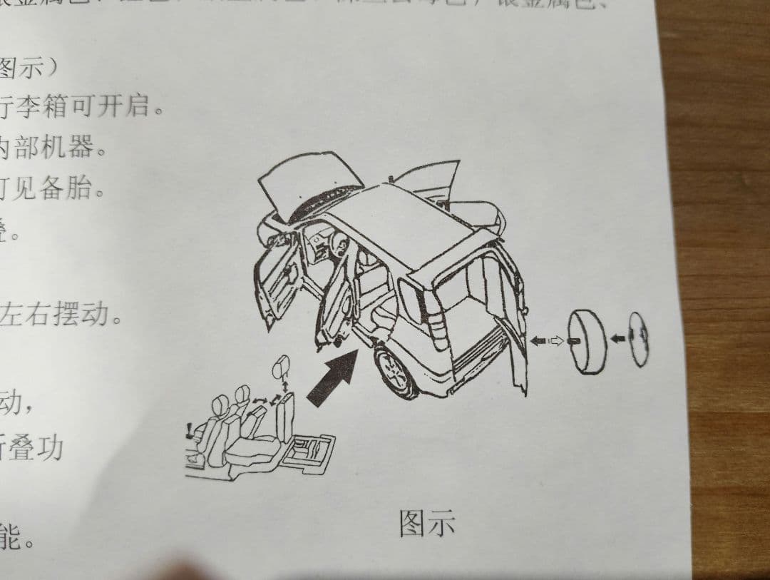 1/18 トヨタ　テリオス　ディーラー品　ミニカー　ホワイト　テリオスキッド