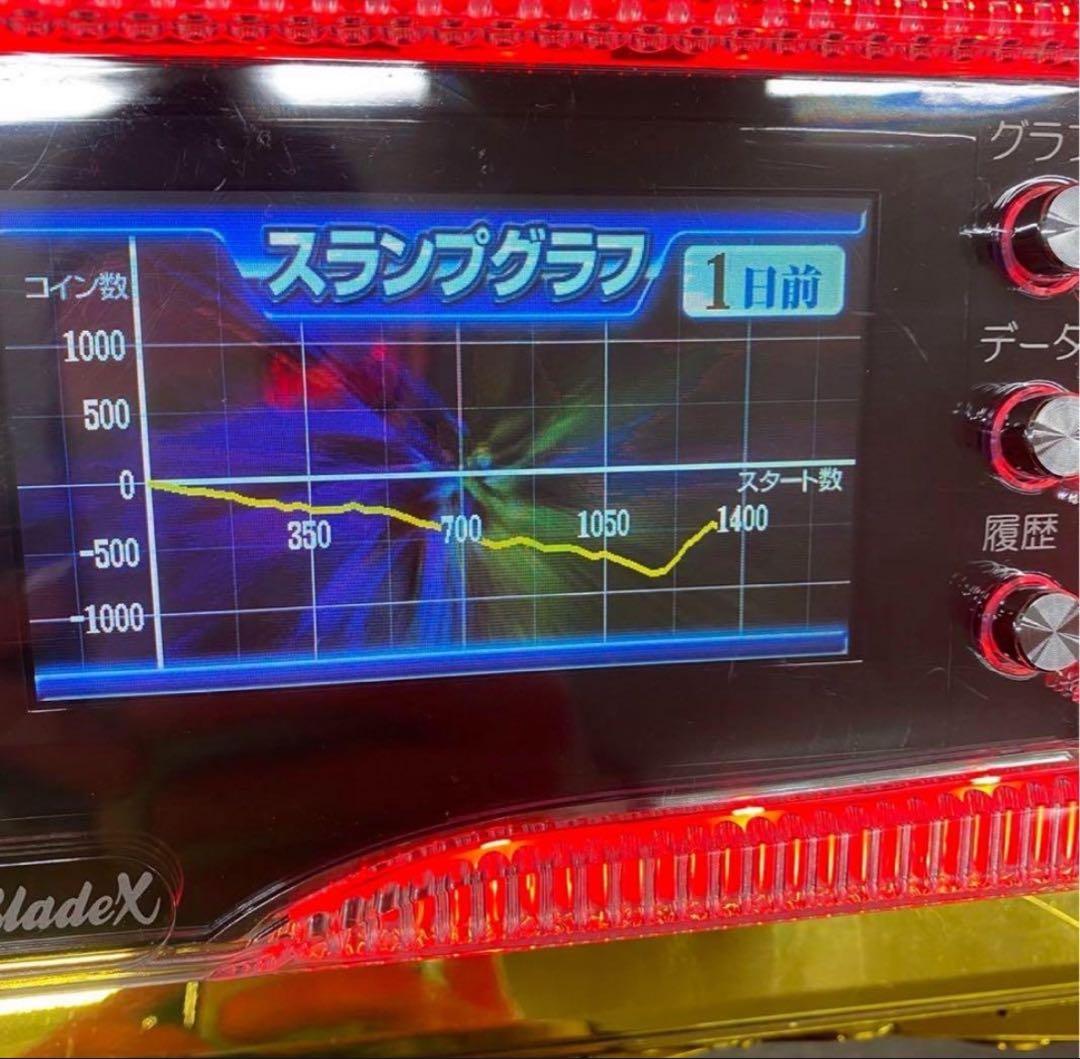 6号機 スマスロ キングパルサー 実機 家庭用フルセット！