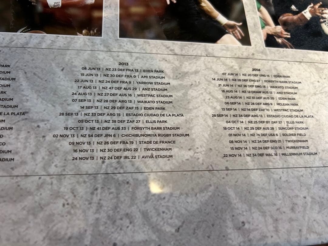 オールブラックス メモラビリア 記念品 Decade of Dominance